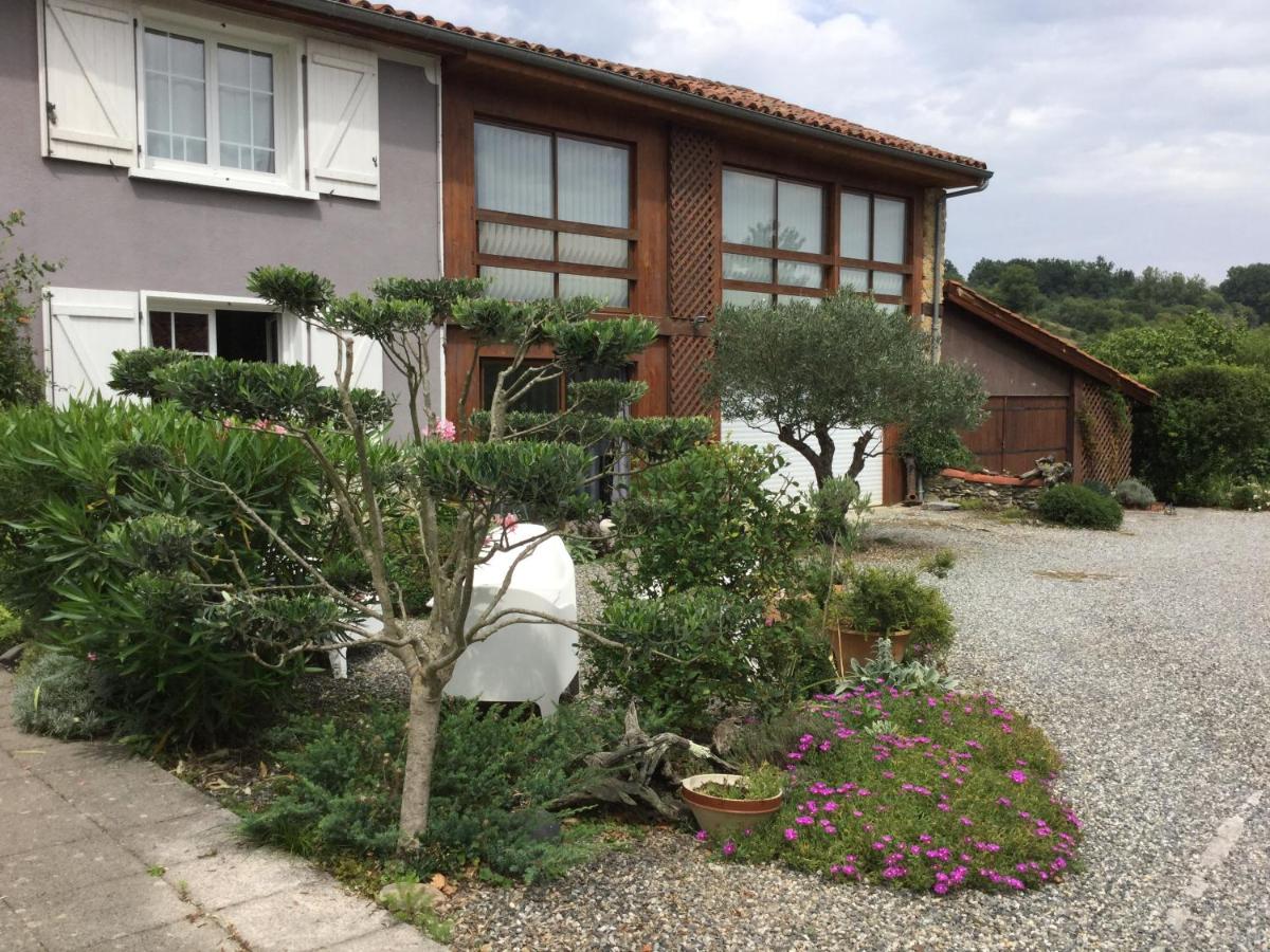 Loft Atypique - Housity