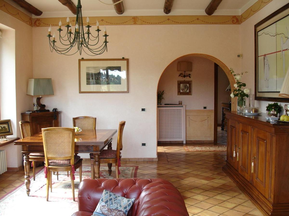 Suitetrails - Villa Colle Farnese
