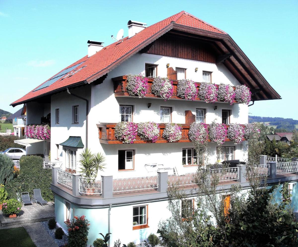 Pension Waldhof - Housity