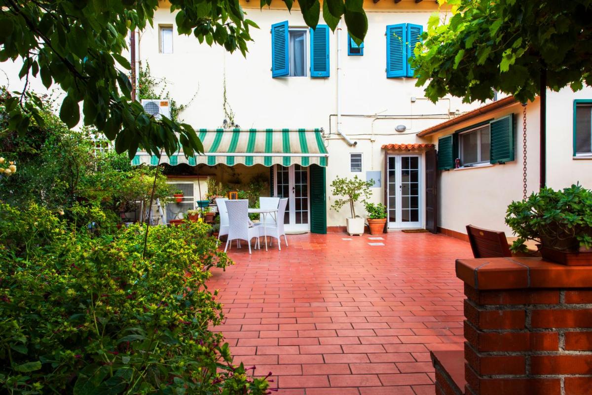 Frugo's House - Housity