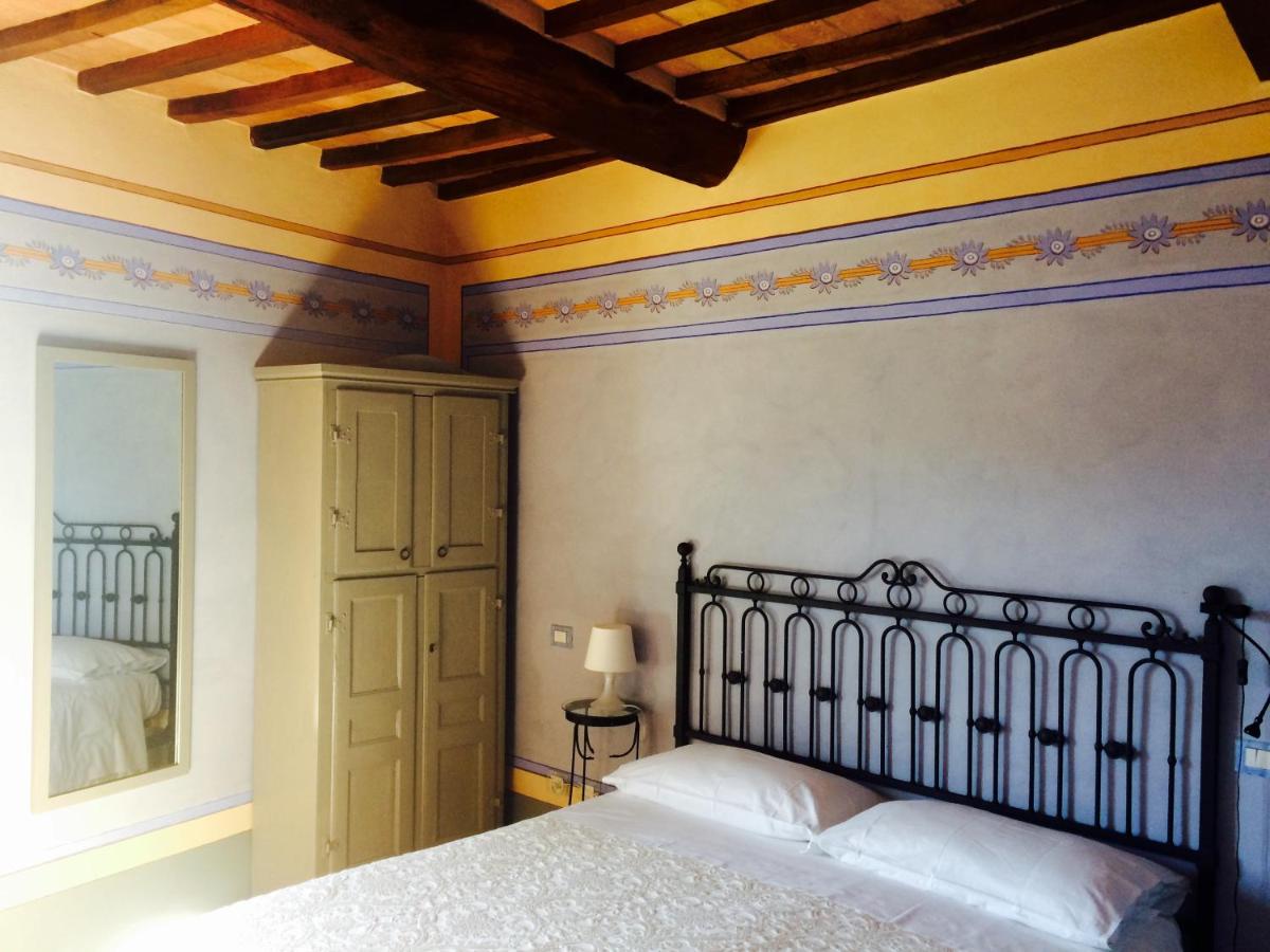 Le Antiche Mura - Housity
