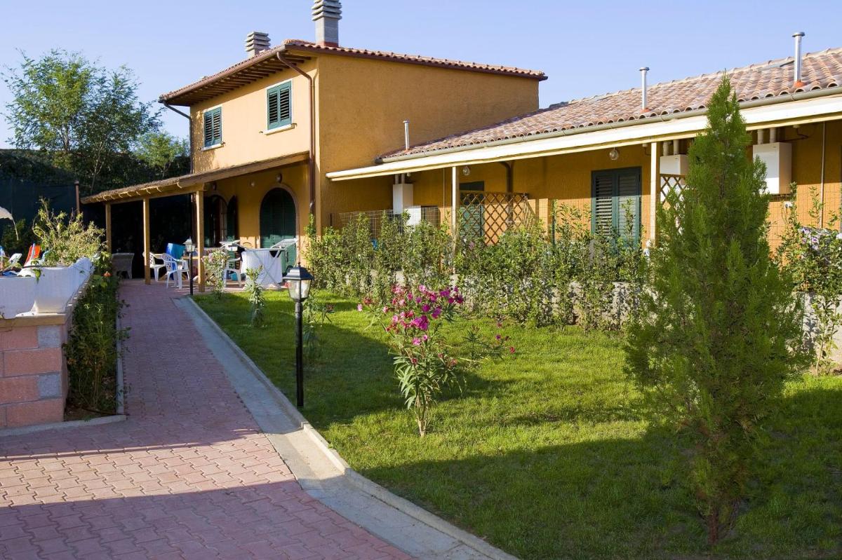 Borgo Guglielmo - Housity