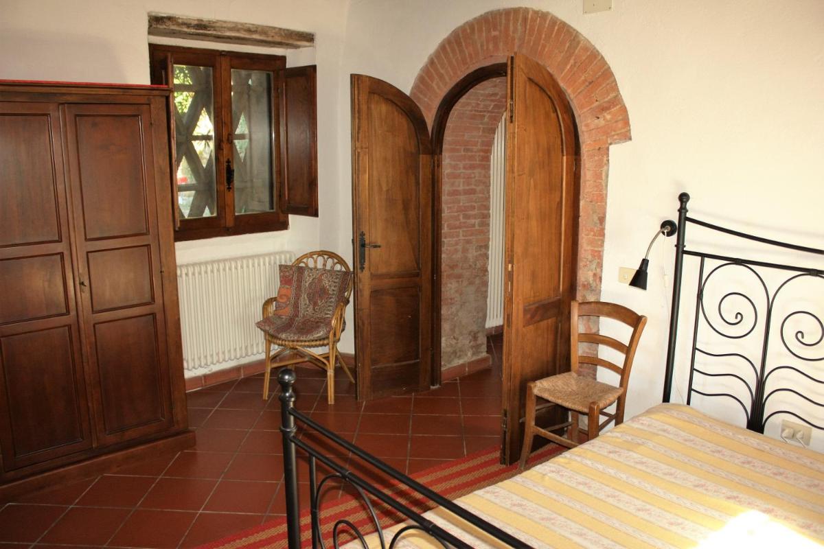 Bella Vista - Housity