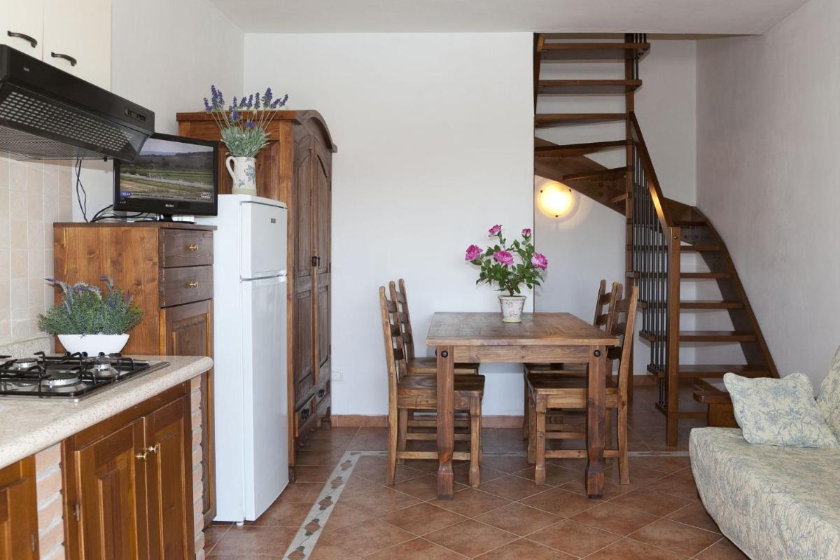 Borgo Guglielmo - Housity