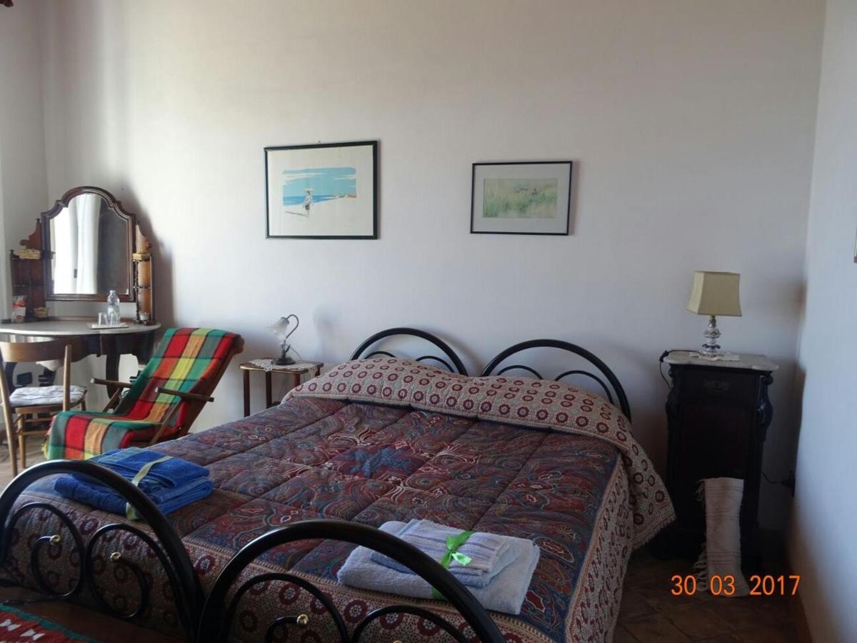 Casa Ferrari - Housity