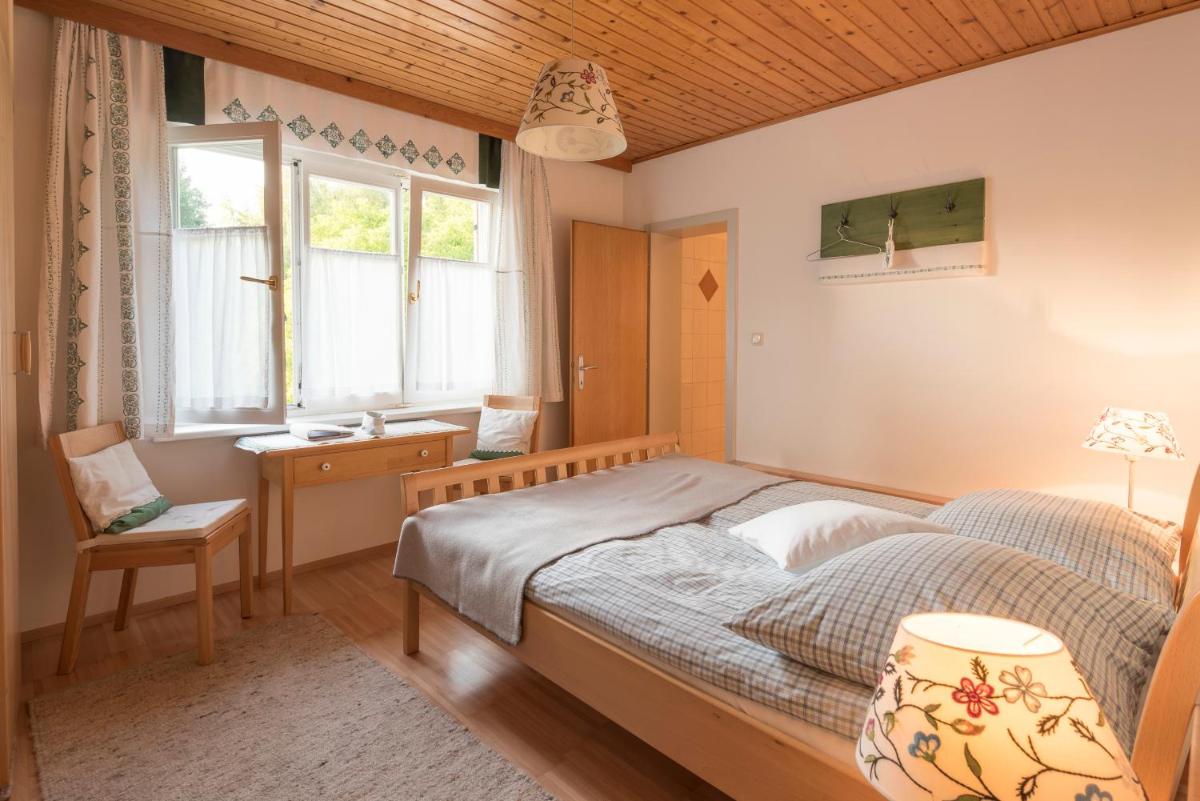 Kleinhofers Himbeernest - Housity