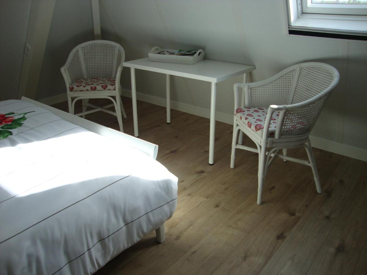 B&B Hanenberg - Housity
