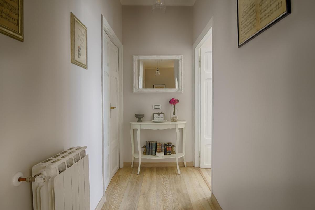 La Valle del Tevere - Housity