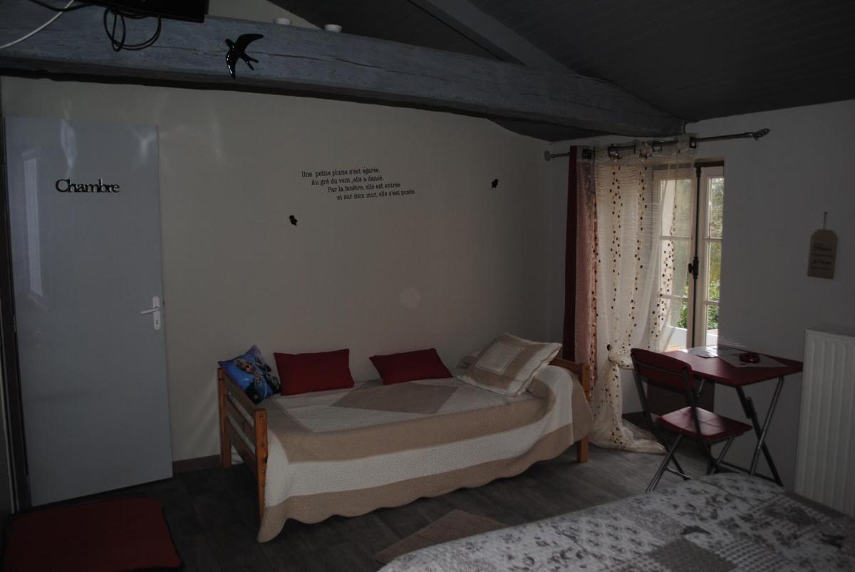 La Poussardiere - Housity
