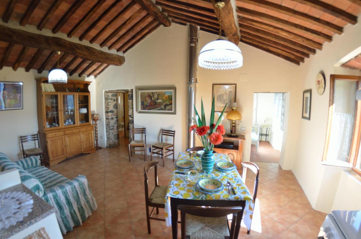 Casa Di Renzo - Housity