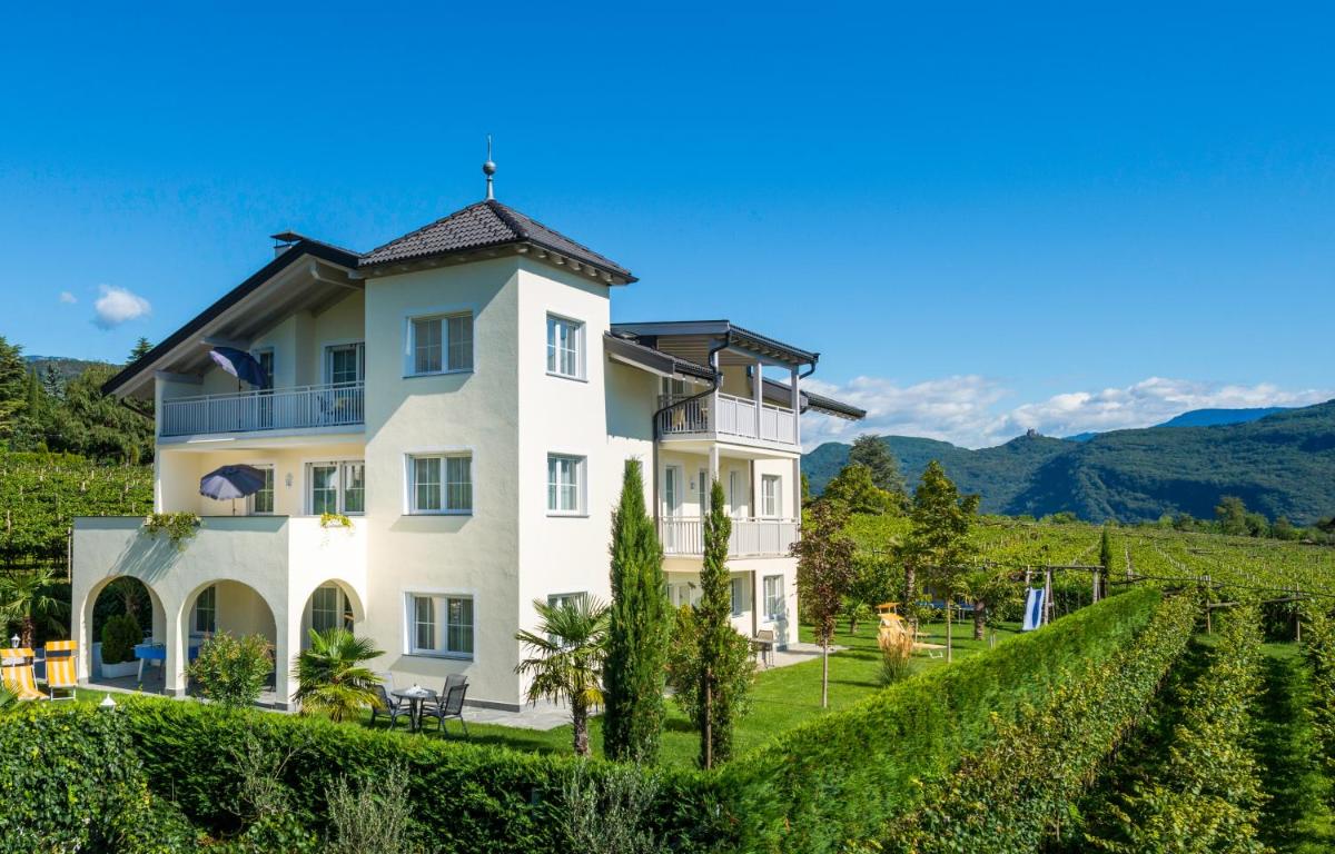 Quellenhof - Housity