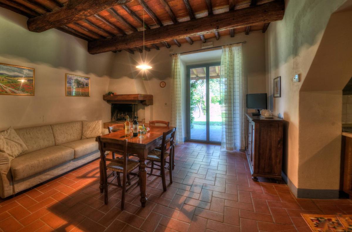 Agriturismo Relais Campiglioni - Housity
