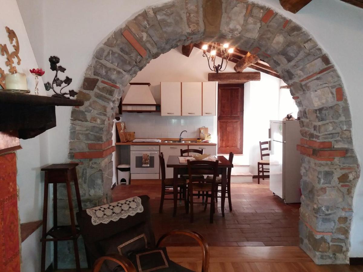 Agriturismo La Guinza - Pool & Relax - Housity