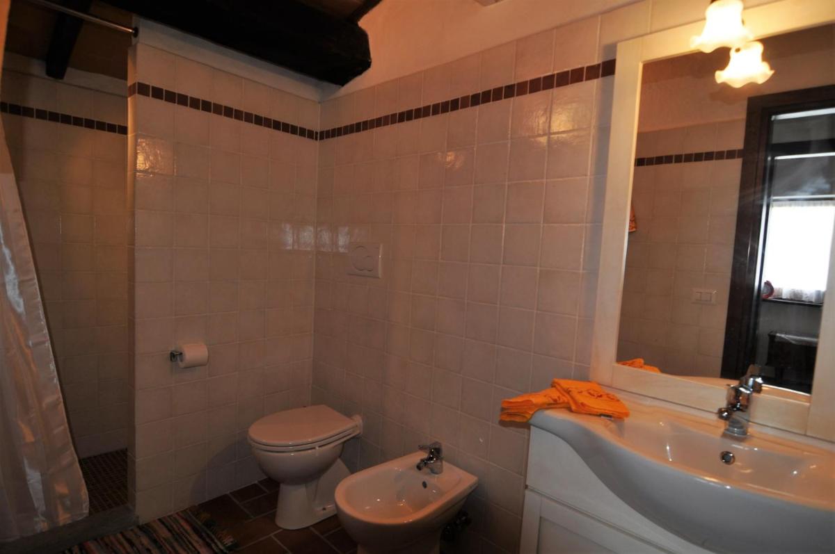 Agriturismo La Guinza - Pool & Relax - Housity