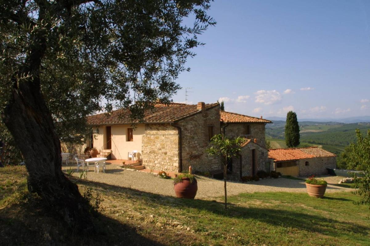 Agriturismo I Ceppi - Housity
