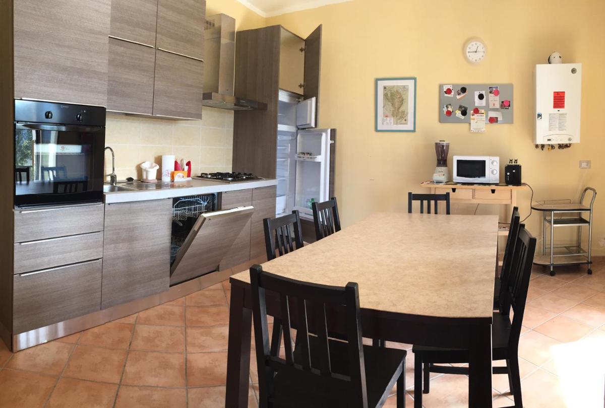 Casa vacanze del Borgo - Housity