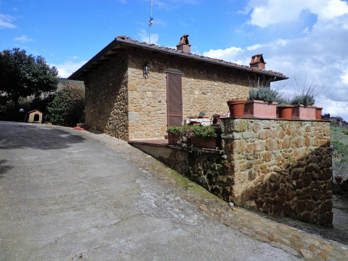 La Chiusa dei Monaci - Housity