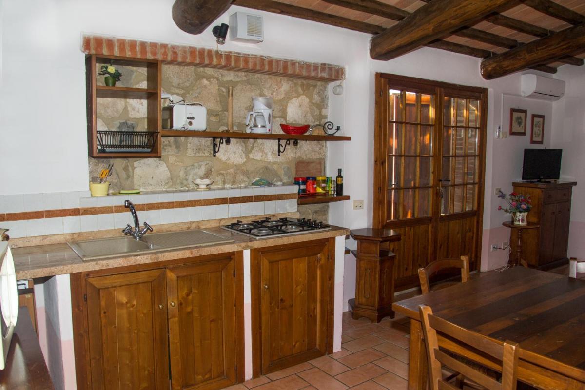 La Canonica - Housity