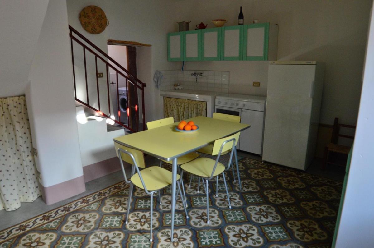 Terramama - Housity