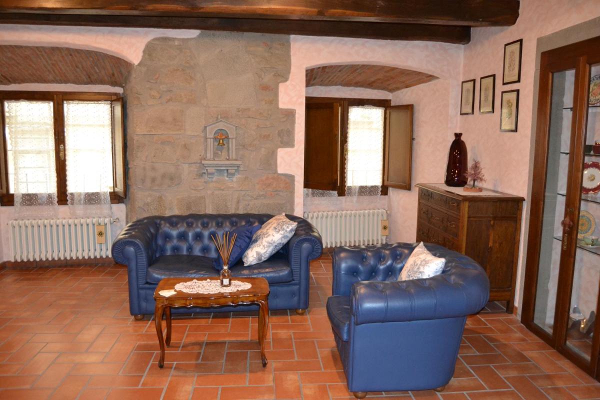 Sweet Cortona - Housity