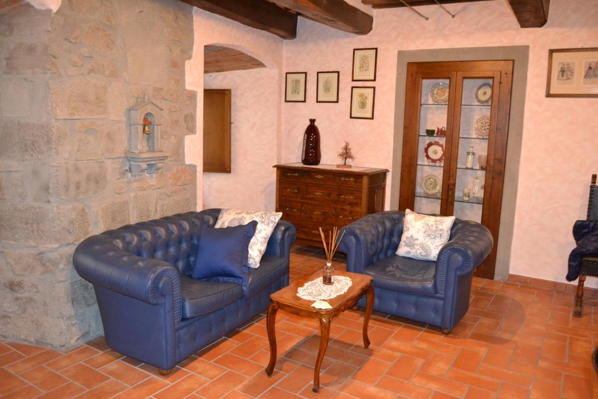 Sweet Cortona - Housity