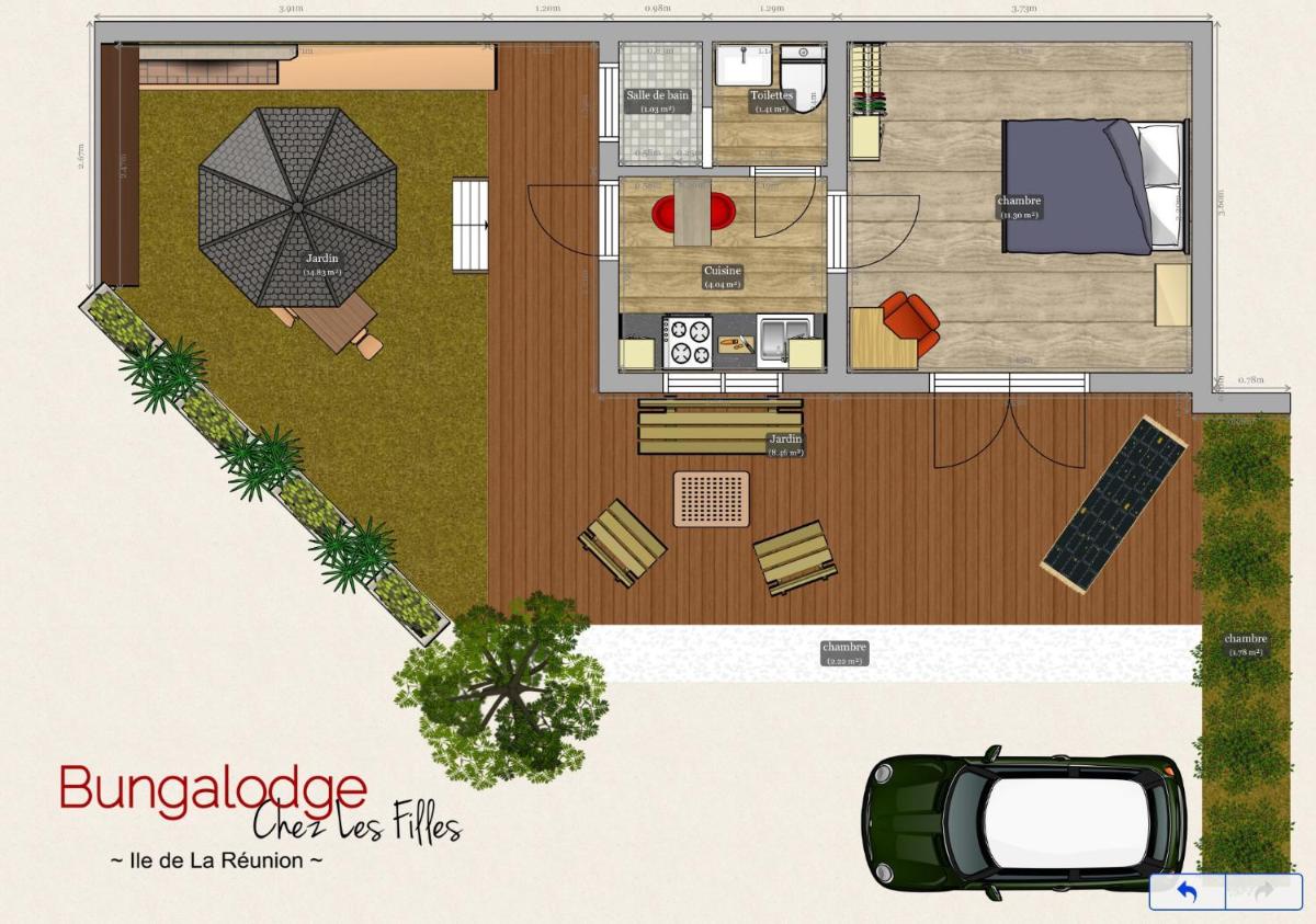 Chez Les Filles - Bungalodge - Housity