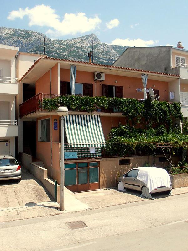 Rusendić - Housity