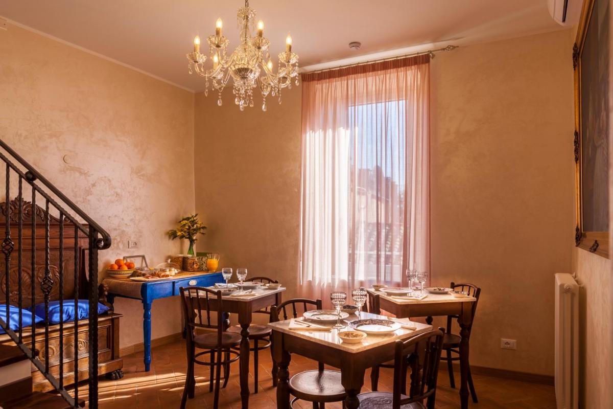 Regina Bed and Breakfast - Housity