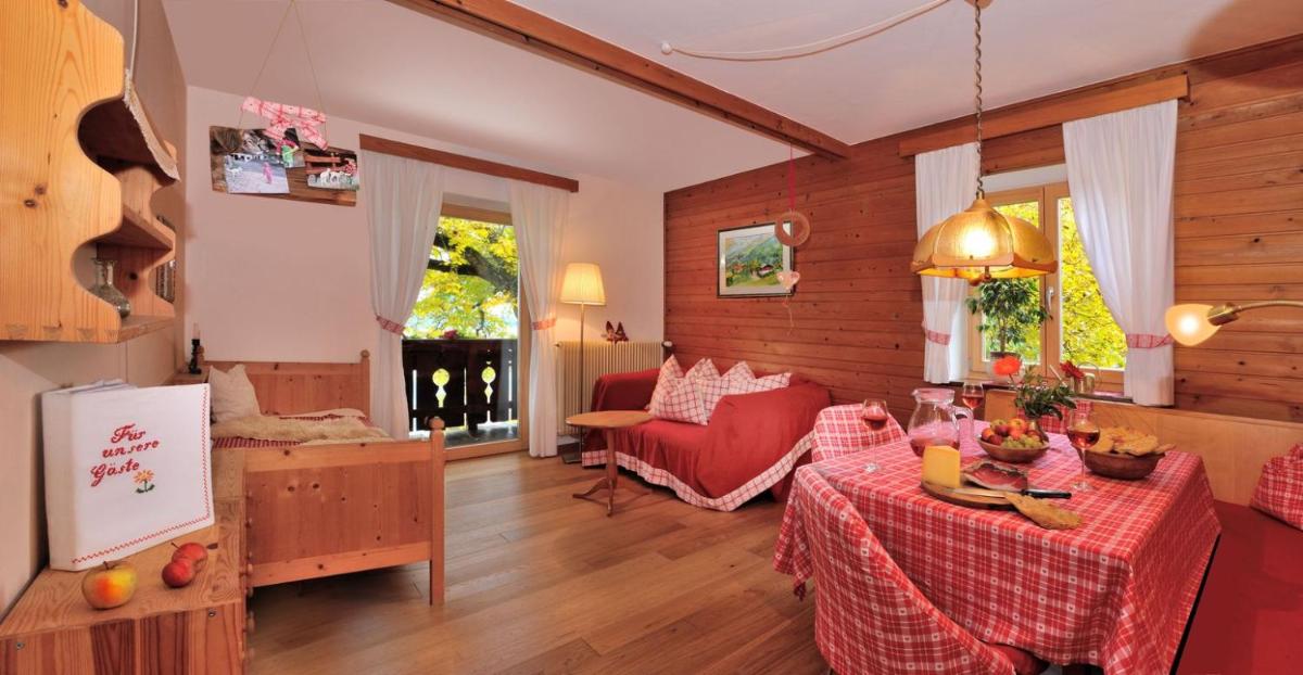 Gemangerhof - Housity