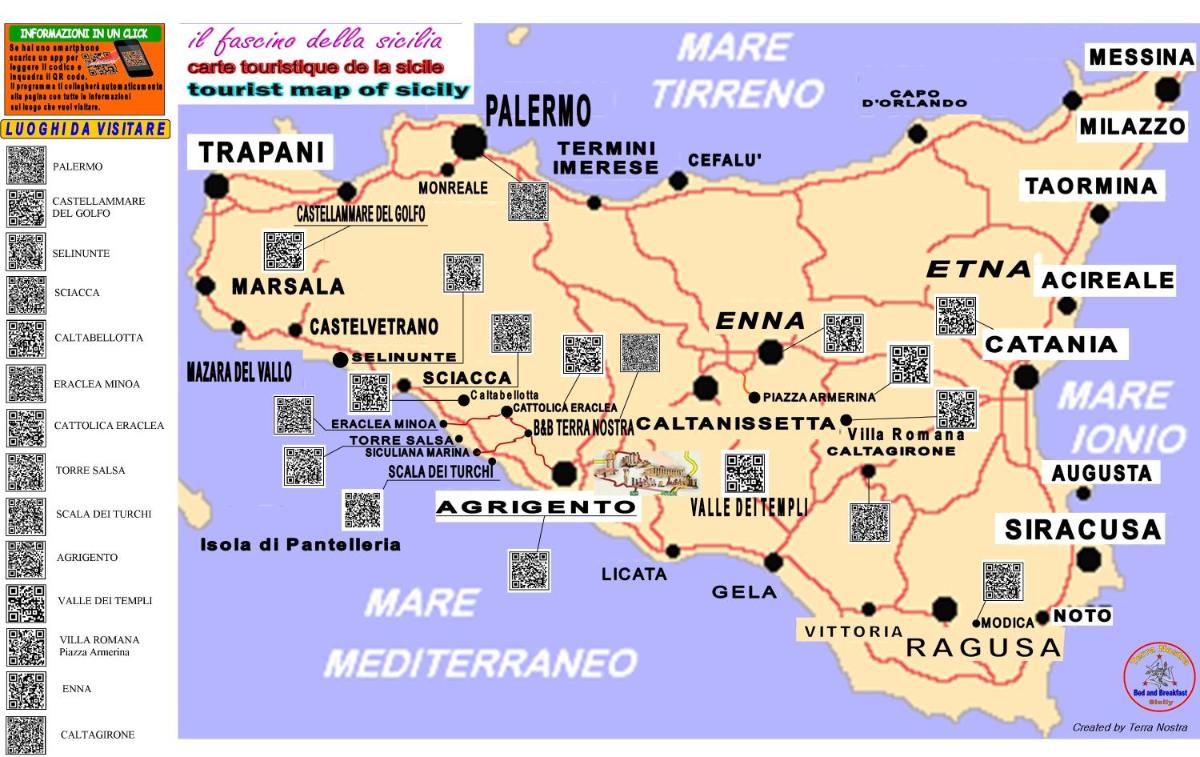 Terra Nostra - Housity