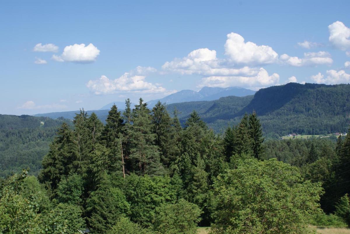 Haus Panorama - Housity