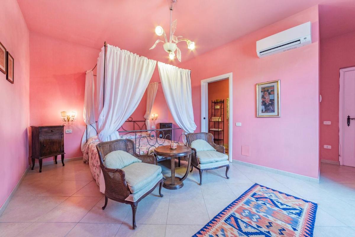 La Locanda della Vecchia Hosteria - Housity
