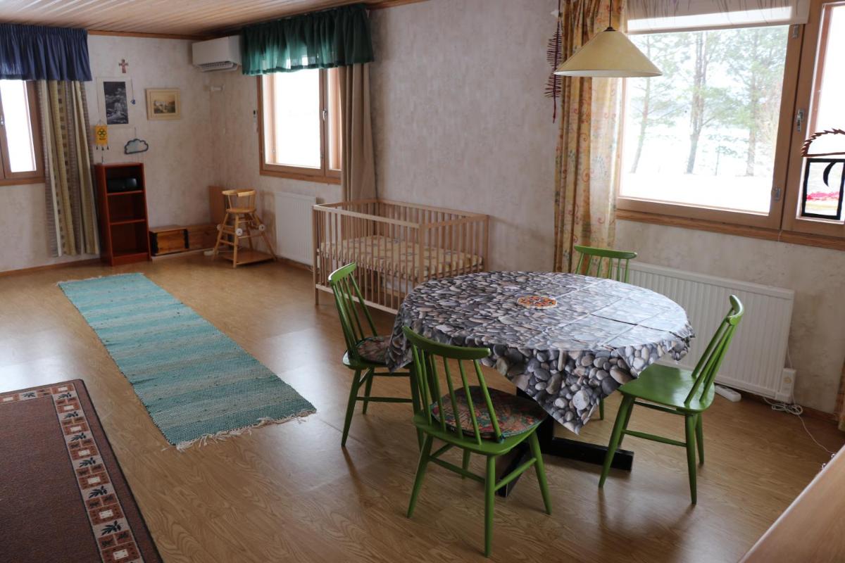 Simon tupa Kauhajoki - Housity