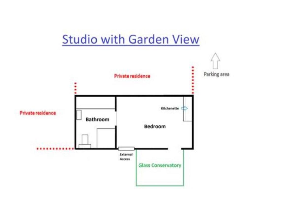 Silverdale Garden Studio - Housity