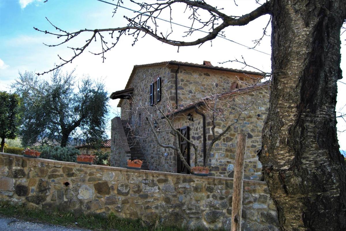Casa Fioranna - Housity