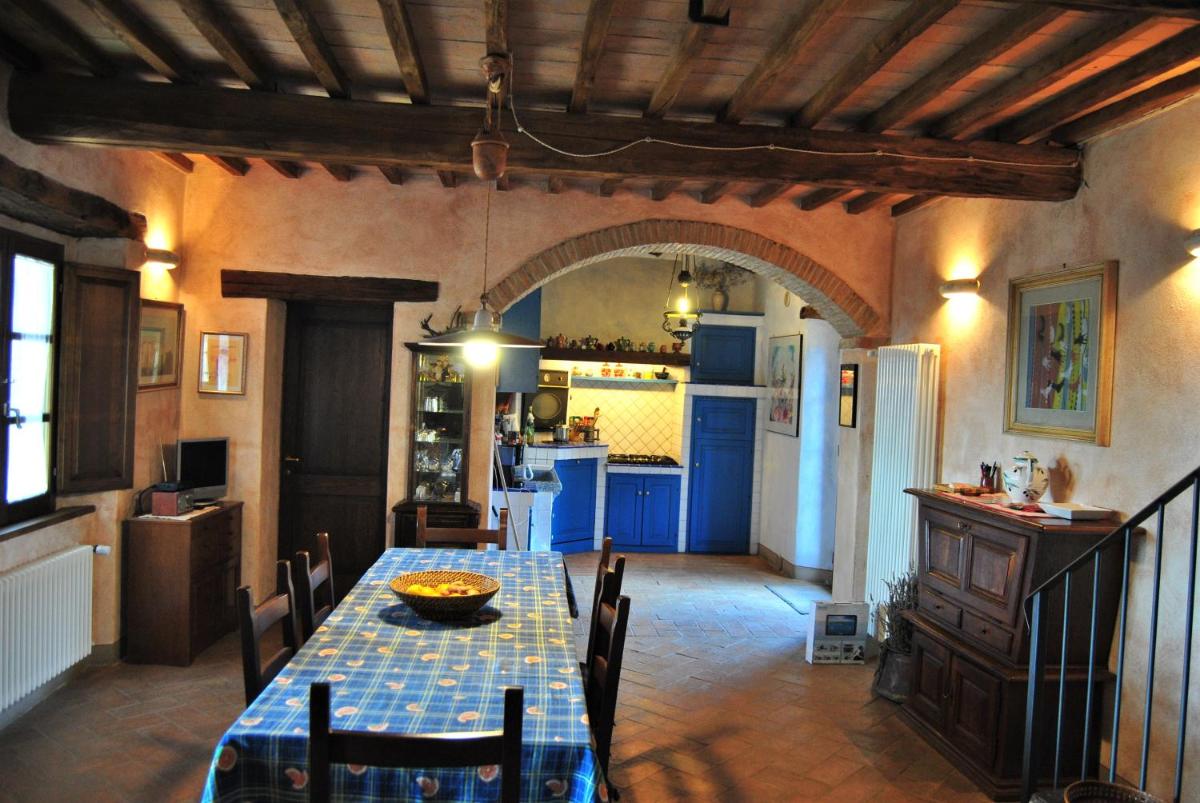 Casa Fioranna - Housity