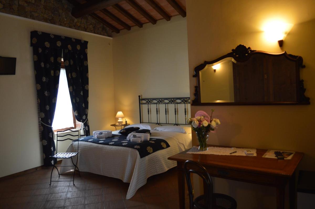Villa Quiete - Housity