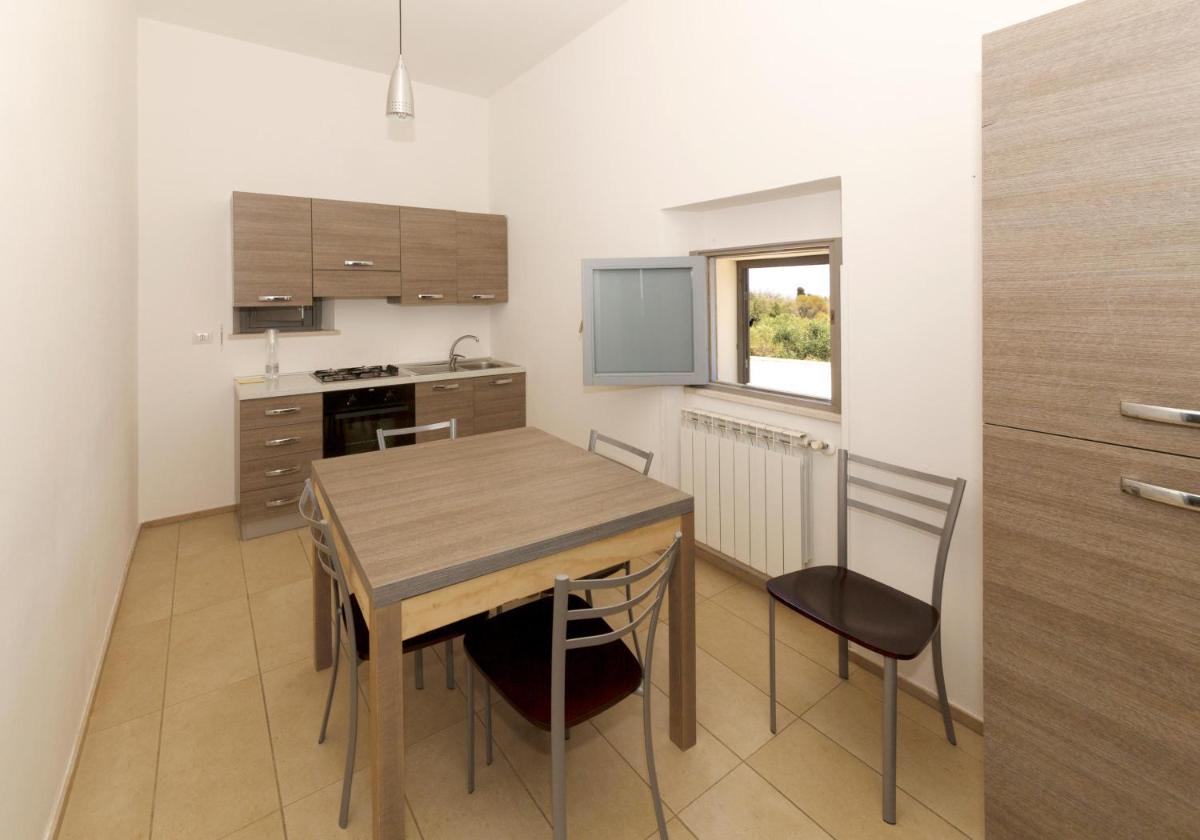 La Casa di Ora - Housity