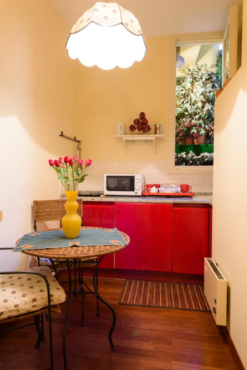Apartment Margutta Center - Housity