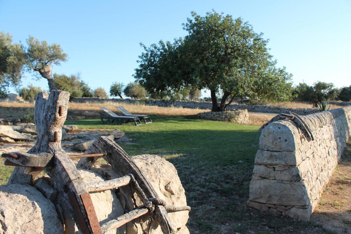 Tenuta Zannafondo - Housity