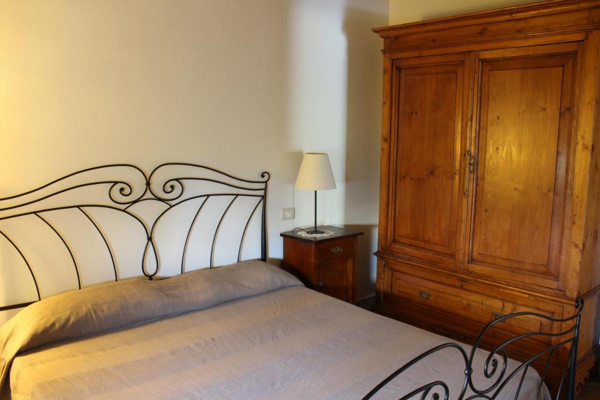 Villa di Castello - Housity