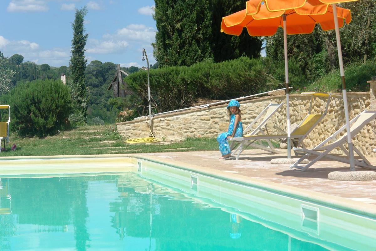 Chianti Holiday Homes - Housity