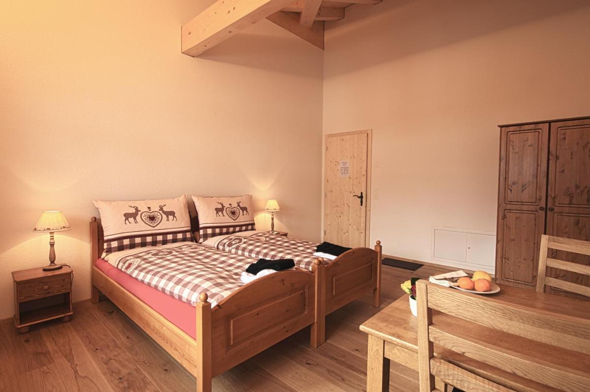 B&B Panorama - Housity