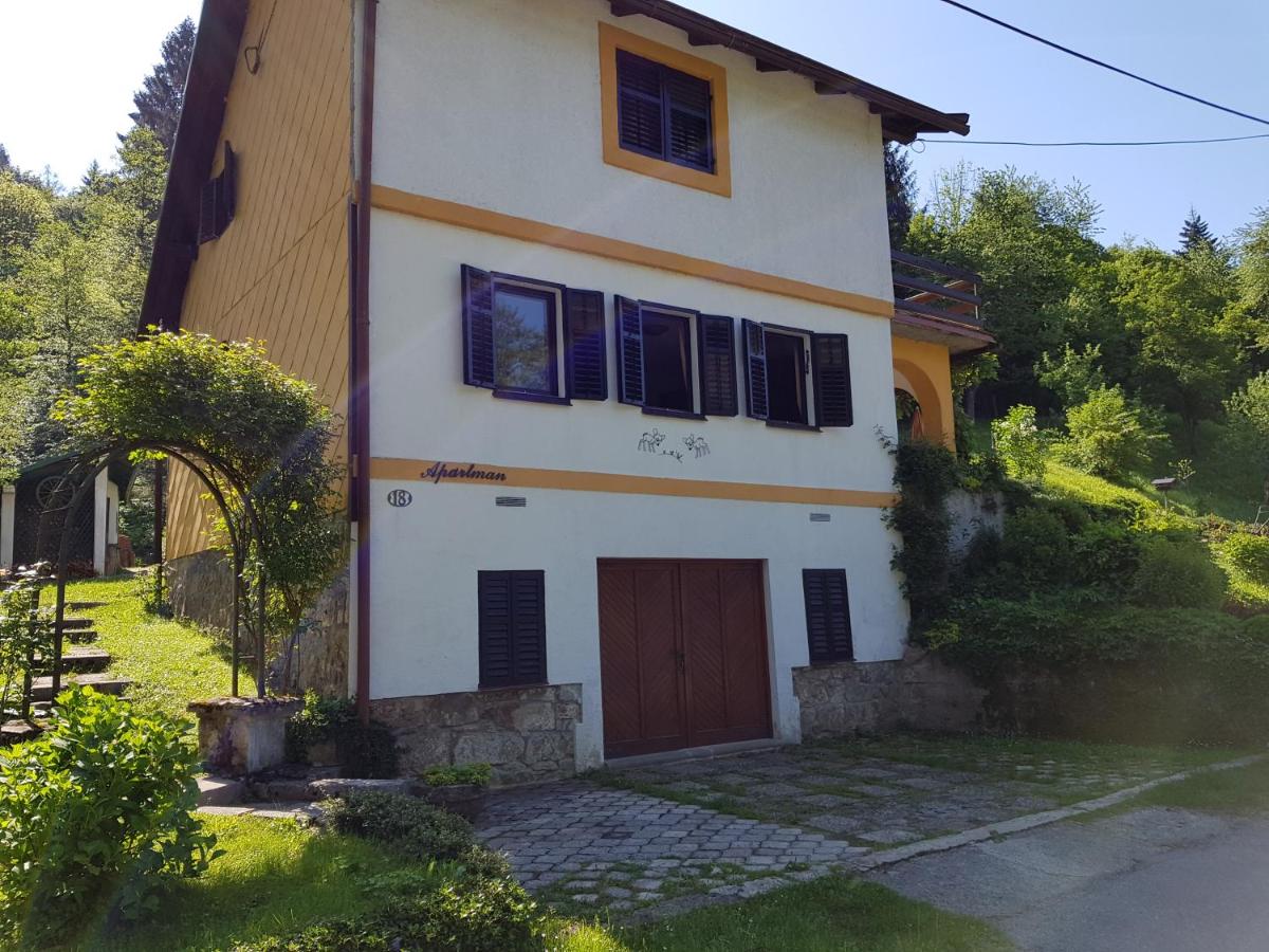 Kuća Juraj - Housity