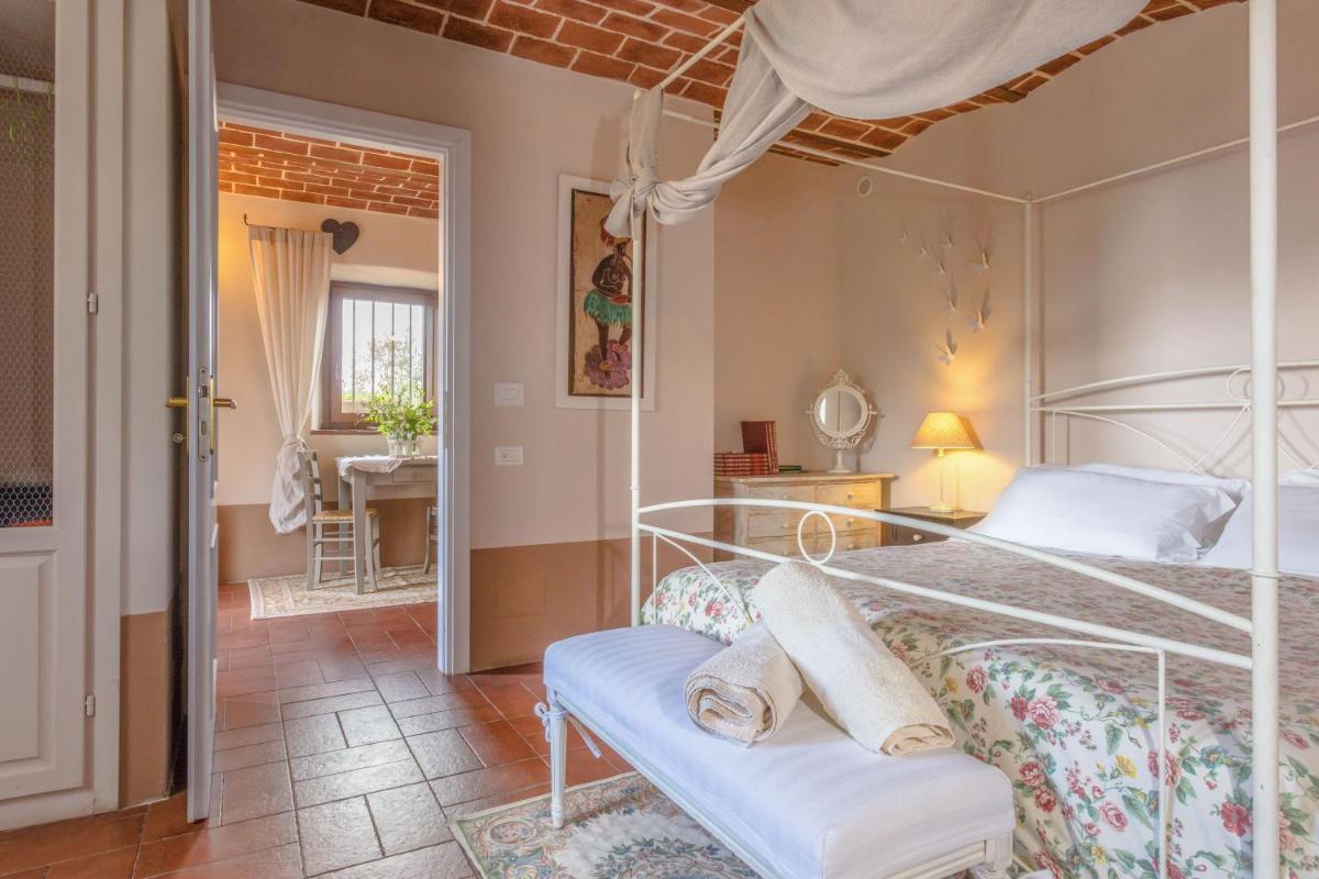 L'orto di Hans - Housity
