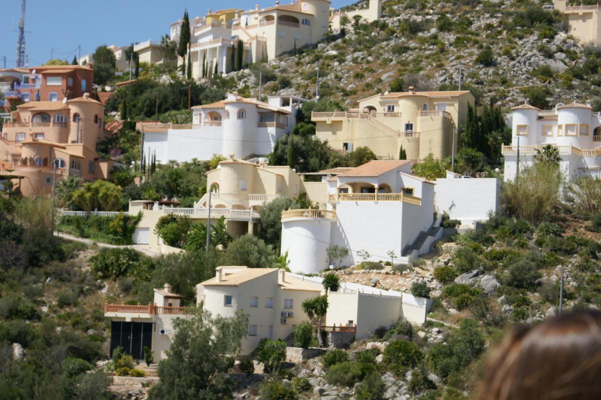 Panorama - Housity