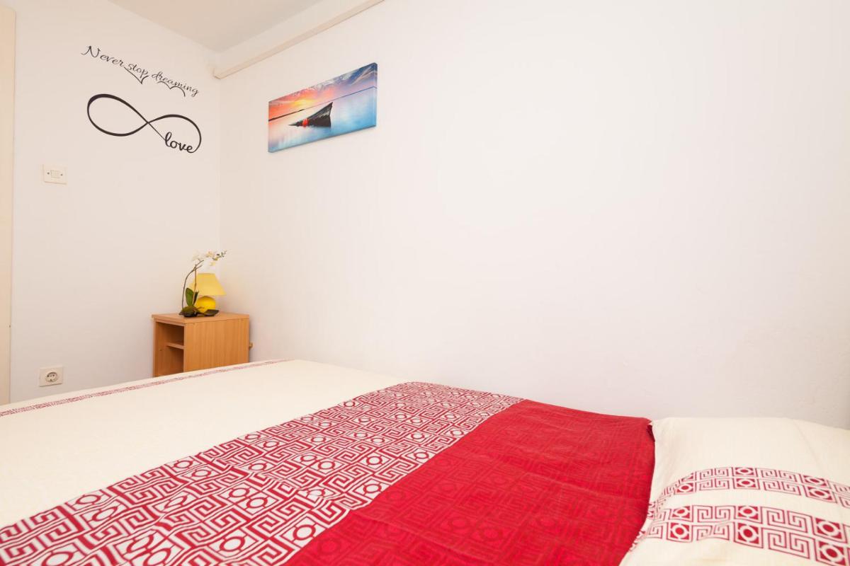 Miramare - Housity