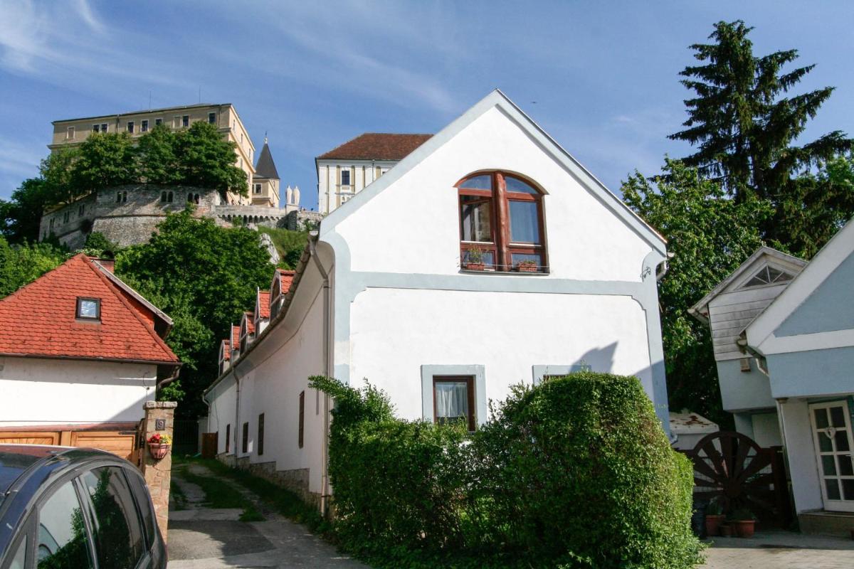 Galéria Apartman - Housity