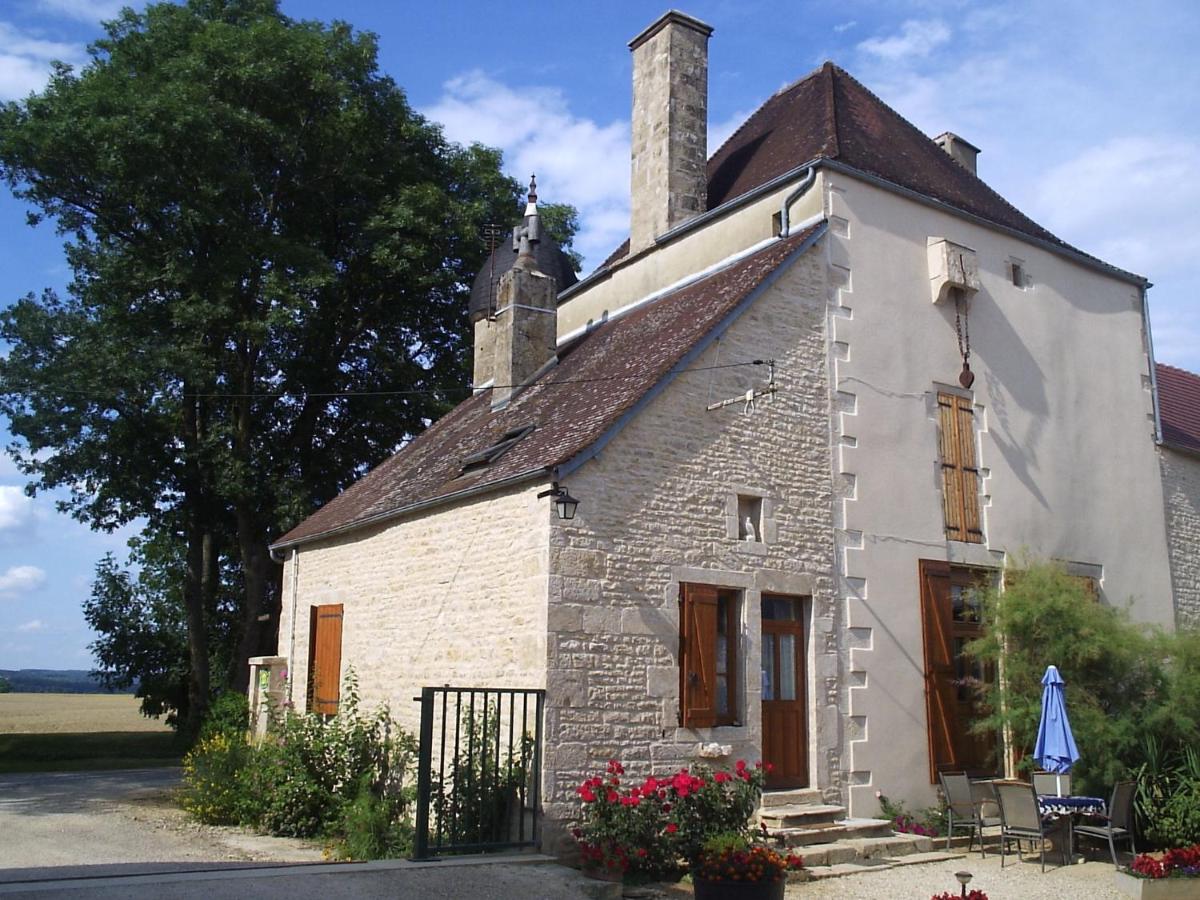 Chez Florine et Valentin - Housity