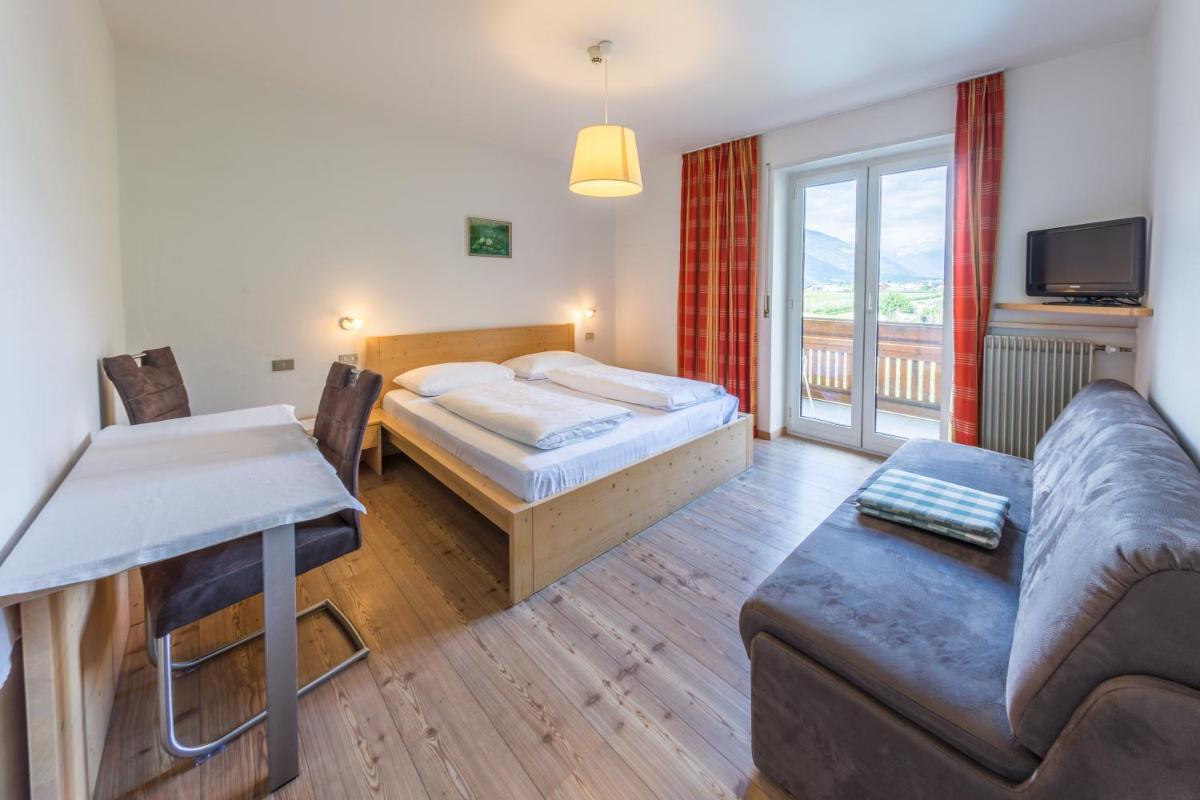 Hotel Untermelz - Housity